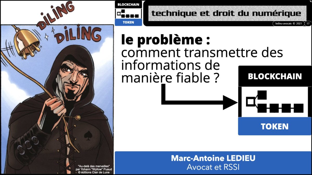 367 BLOCKCHAIN comment ça marche formation IEEPI 9 décembre 2021© ledieu-avocats technique droit numérique blog en BD.017