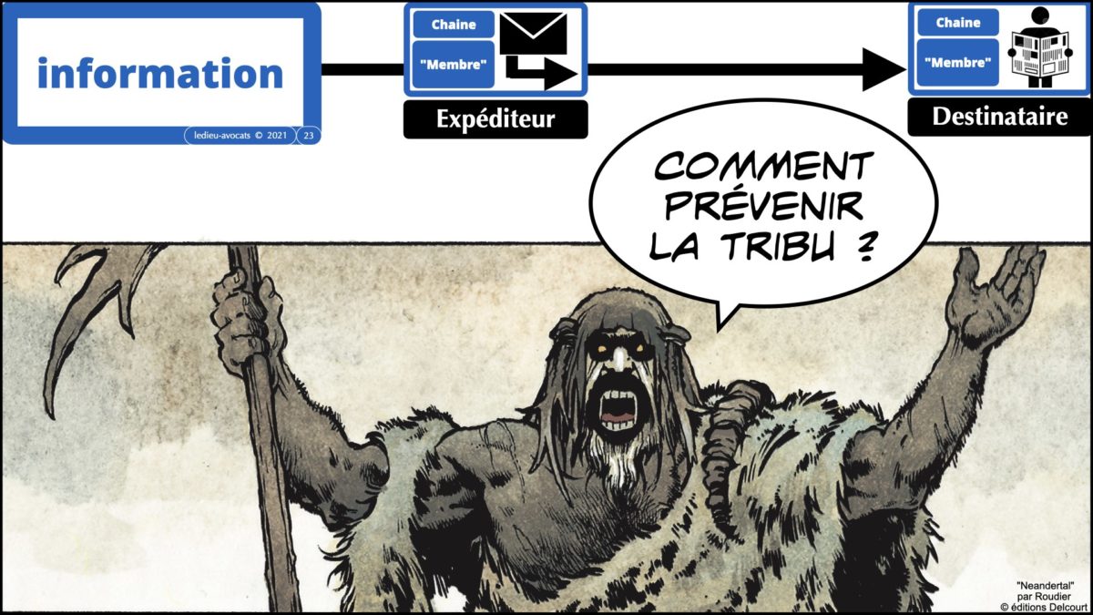 367 BLOCKCHAIN comment ça marche formation IEEPI 9 décembre 2021© ledieu-avocats technique droit numérique blog en BD.023