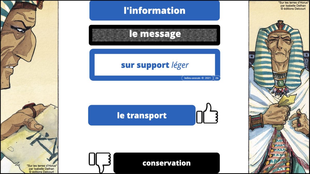367 BLOCKCHAIN comment ça marche formation IEEPI 9 décembre 2021© ledieu-avocats technique droit numérique blog en BD.026