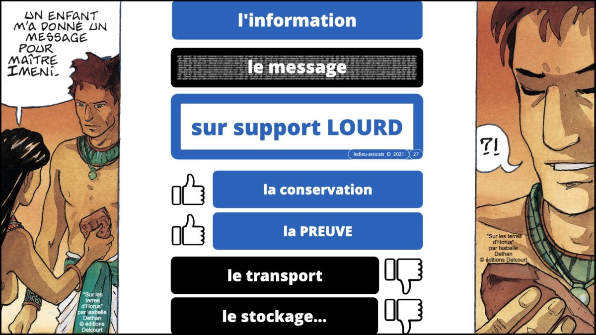 367 BLOCKCHAIN comment ça marche formation IEEPI 9 décembre 2021© ledieu-avocats technique droit numérique blog en BD.027