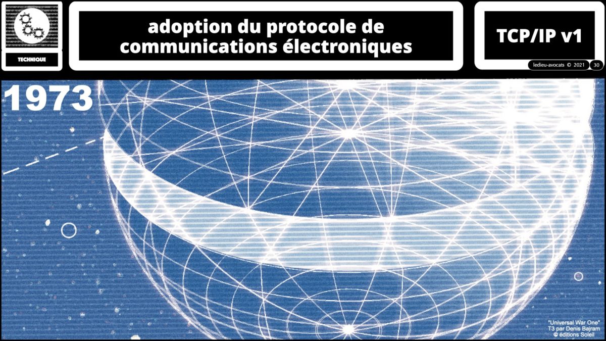 367 BLOCKCHAIN comment ça marche formation IEEPI 9 décembre 2021© ledieu-avocats technique droit numérique blog en BD.030