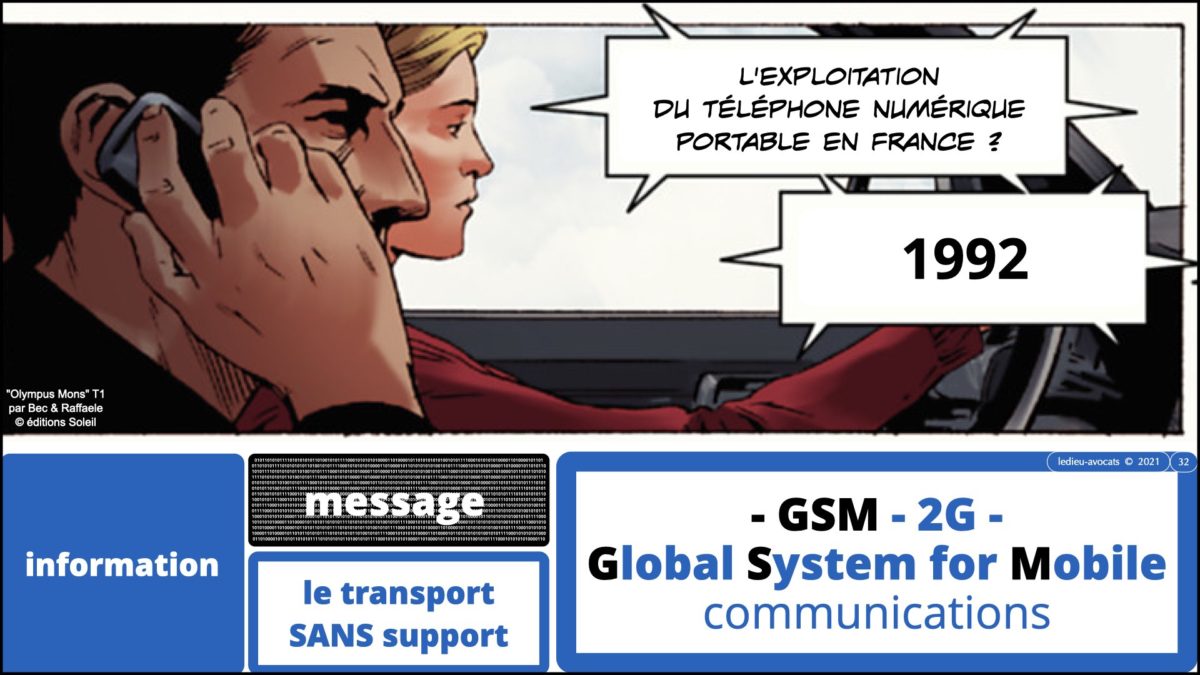 367 BLOCKCHAIN comment ça marche formation IEEPI 9 décembre 2021© ledieu-avocats technique droit numérique blog en BD.032