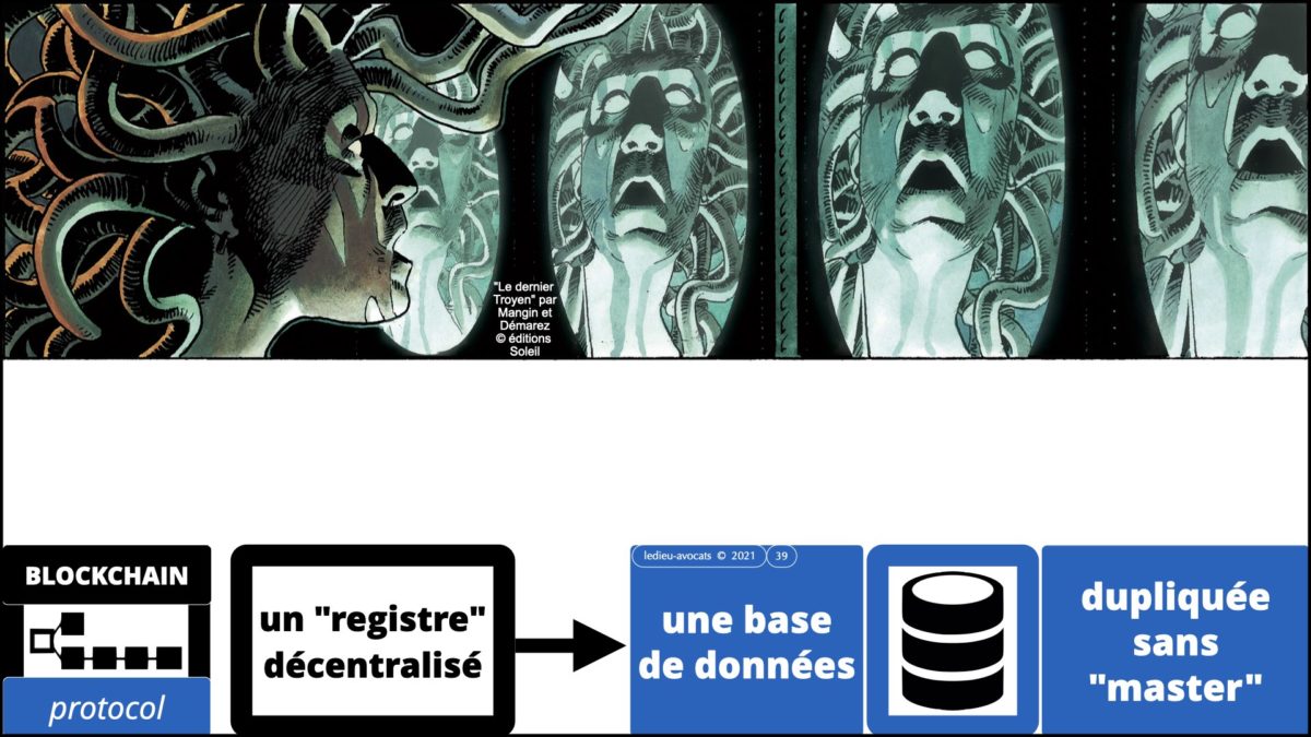 367 BLOCKCHAIN comment ça marche formation IEEPI 9 décembre 2021© ledieu-avocats technique droit numérique blog en BD.039