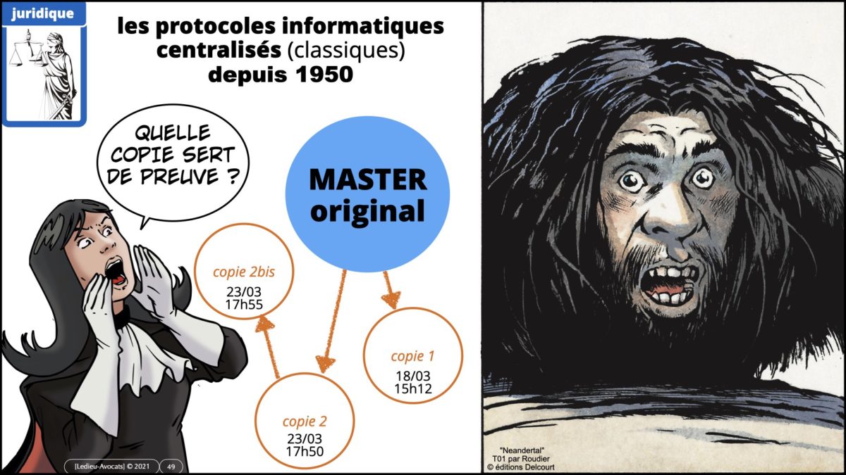 367 BLOCKCHAIN comment ça marche formation IEEPI 9 décembre 2021© ledieu-avocats technique droit numérique blog en BD.049