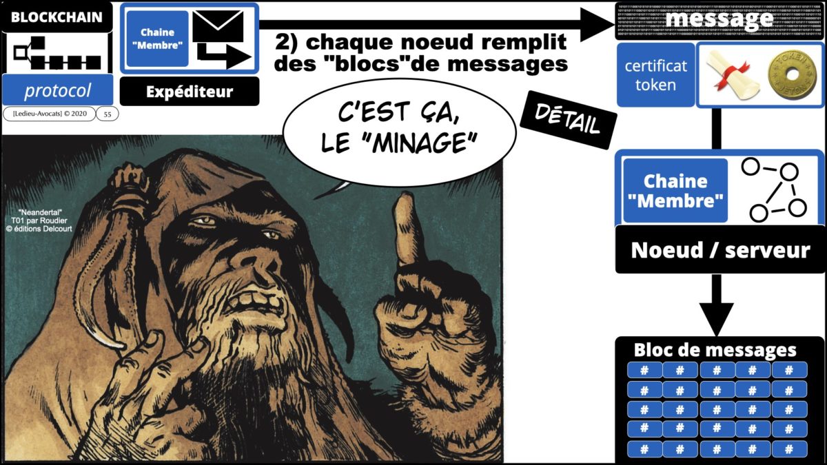 367 BLOCKCHAIN comment ça marche formation IEEPI 9 décembre 2021© ledieu-avocats technique droit numérique blog en BD.055