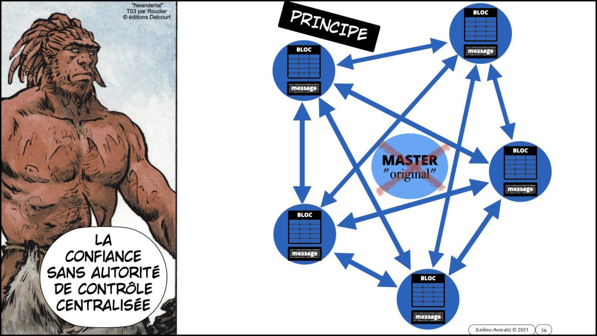 367 BLOCKCHAIN comment ça marche formation IEEPI 9 décembre 2021© ledieu-avocats technique droit numérique blog en BD.056