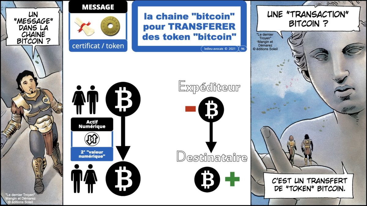 367 BLOCKCHAIN comment ça marche formation IEEPI 9 décembre 2021© ledieu-avocats technique droit numérique blog en BD.096