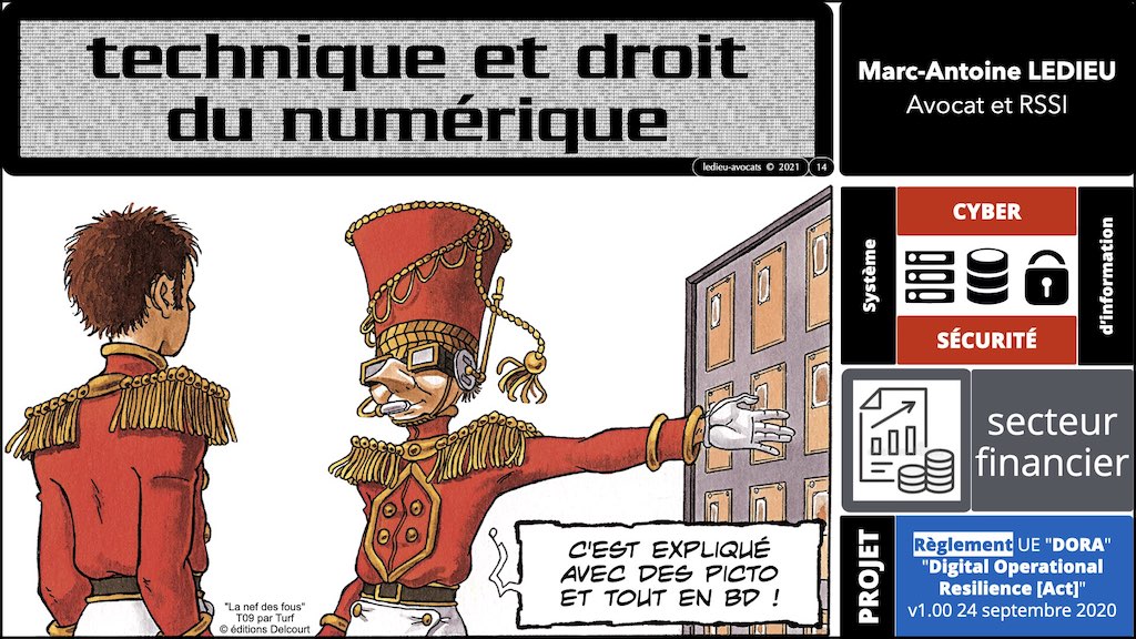 DORA #2 définitions sécurité informatique du secteur financier.014