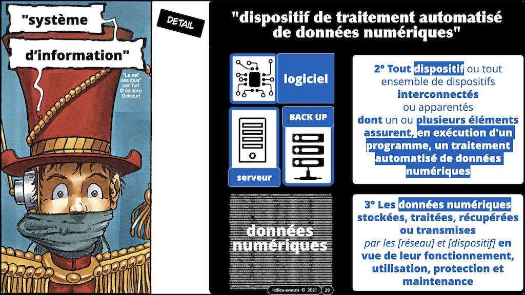 DORA #2 définitions sécurité informatique du secteur financier.029