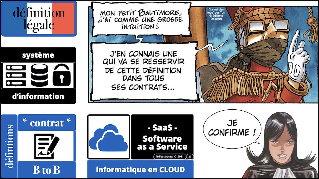 DORA #2 définitions sécurité informatique du secteur financier.033