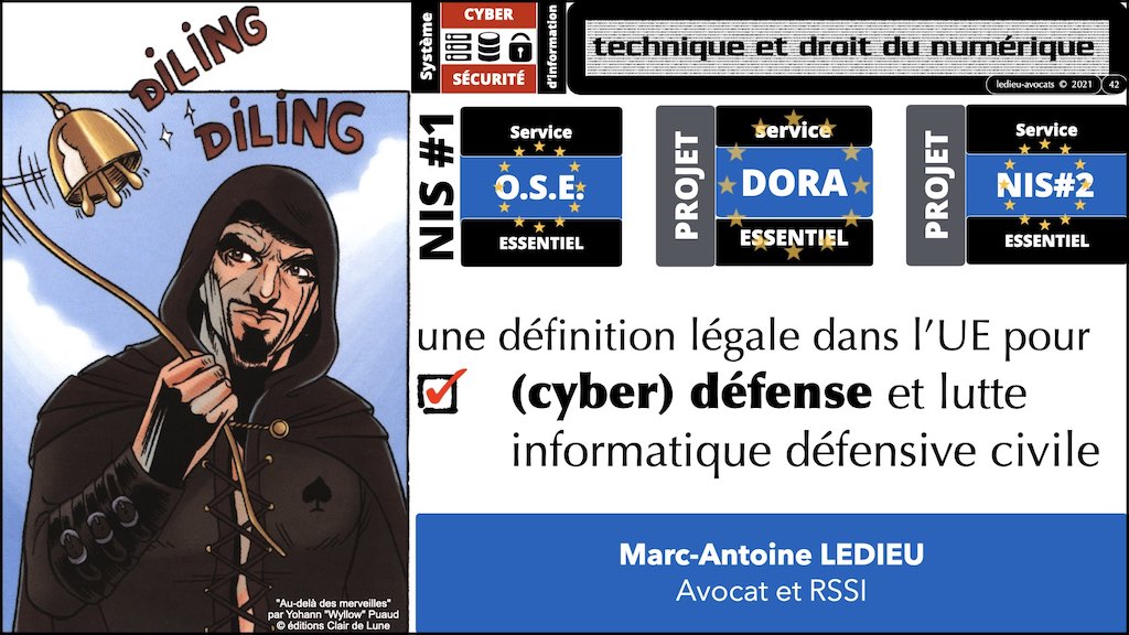 DORA #2 définitions sécurité informatique du secteur financier.042