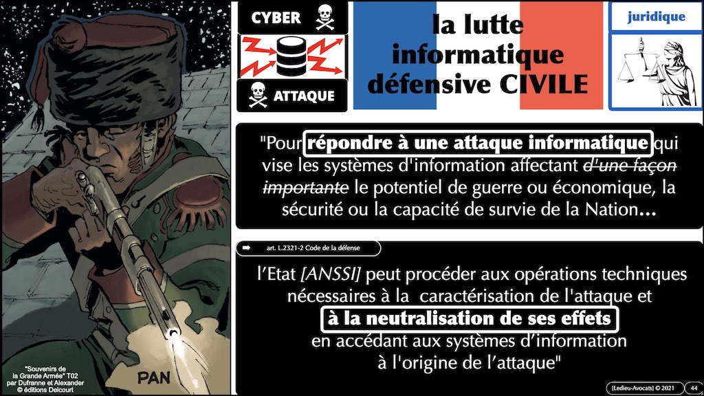 DORA #2 définitions sécurité informatique du secteur financier.044