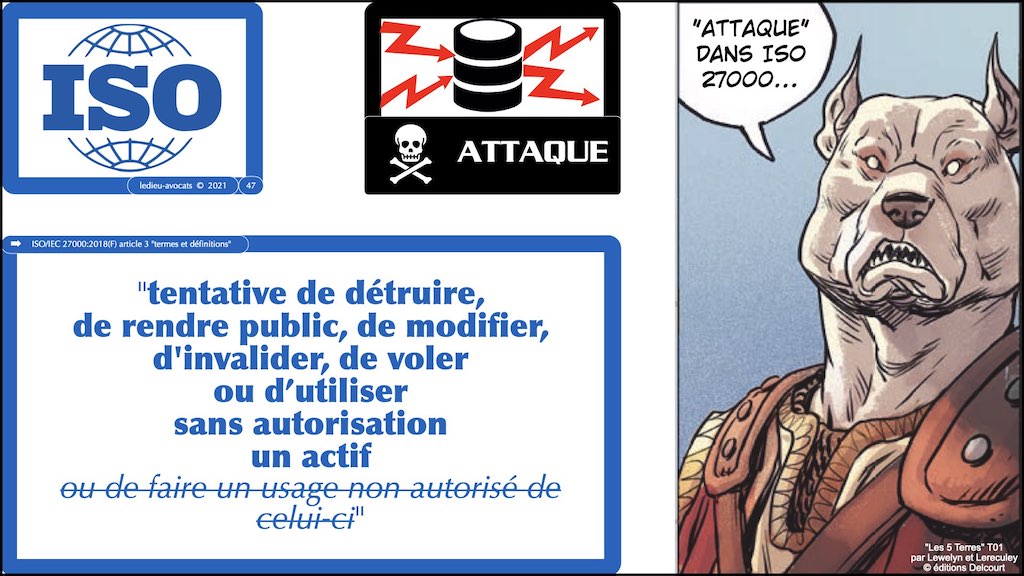 DORA #2 définitions sécurité informatique du secteur financier.047