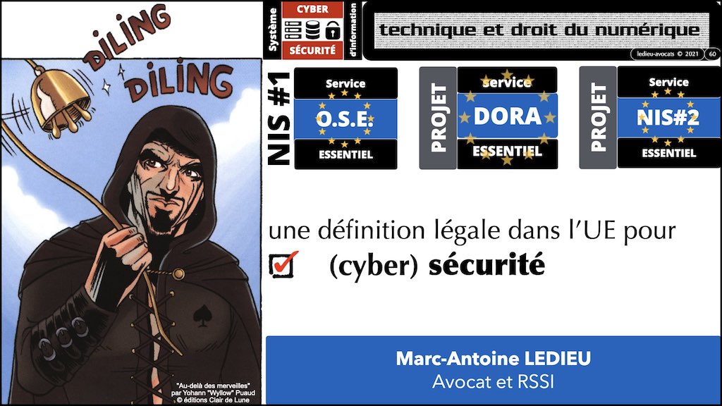 DORA #2 définitions sécurité informatique du secteur financier.060