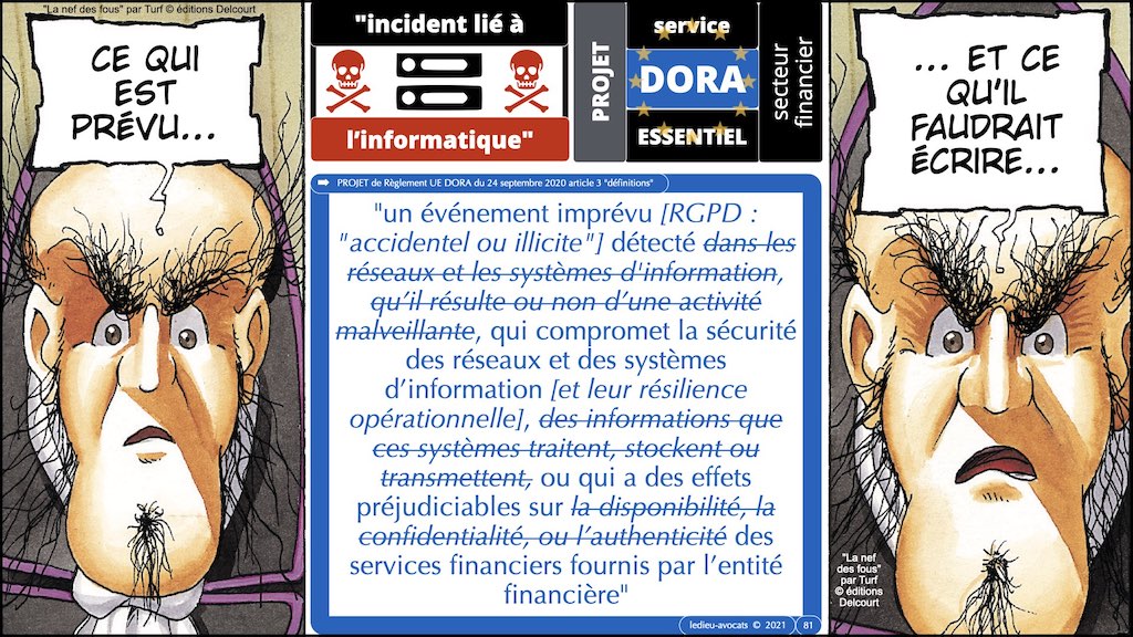 DORA #2 définitions sécurité informatique du secteur financier.081