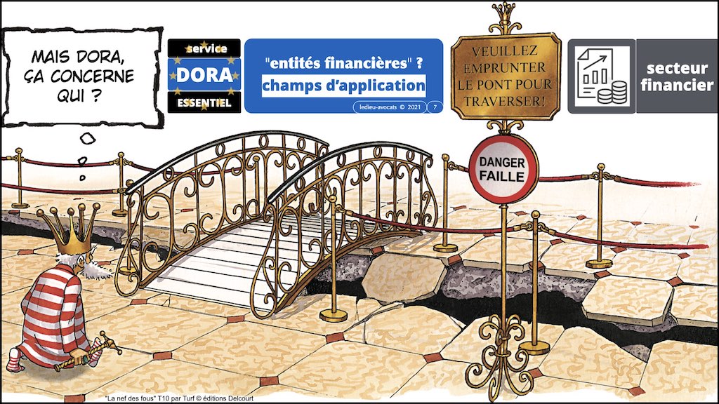 DORA #2 définitions sécurité informatique du secteur financier.007