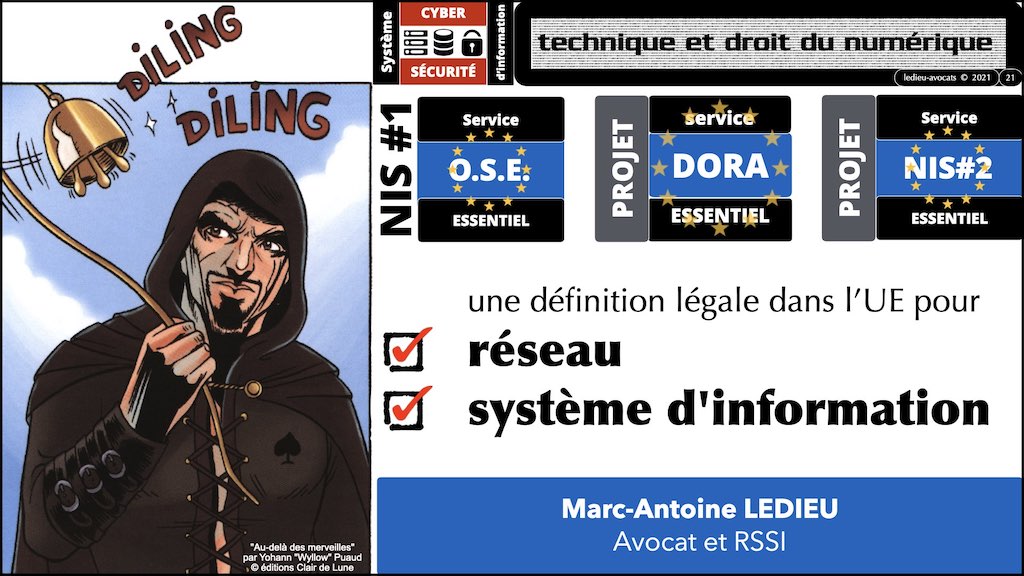 DORA #2 définitions sécurité informatique du secteur financier.021