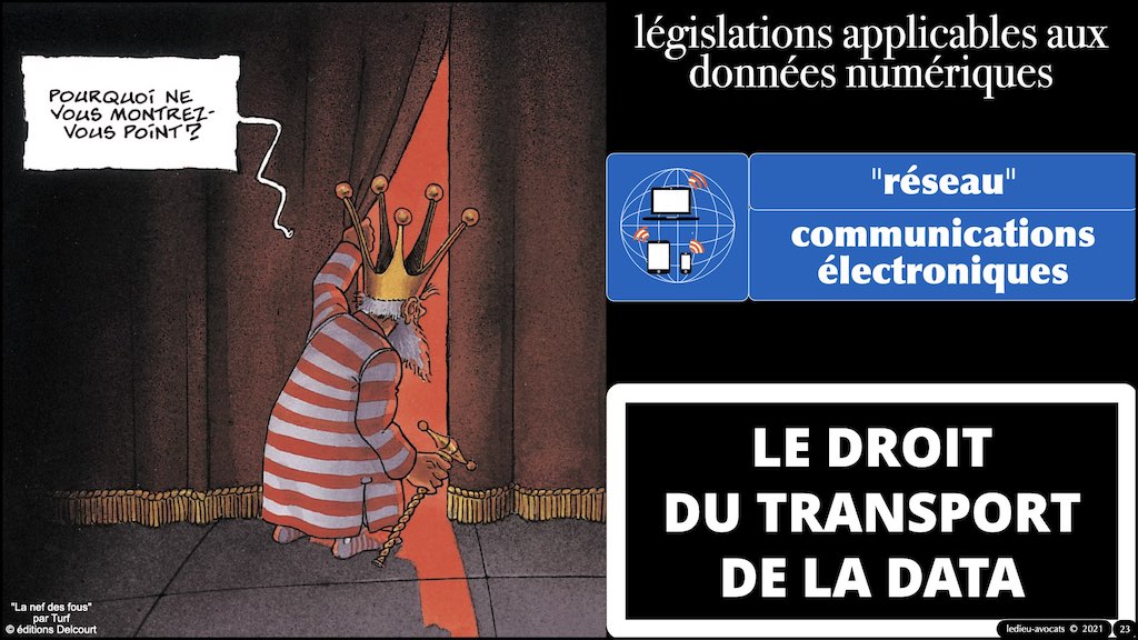 DORA #2 définitions sécurité informatique du secteur financier.023