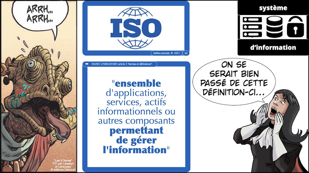 DORA #2 définitions sécurité informatique du secteur financier.036