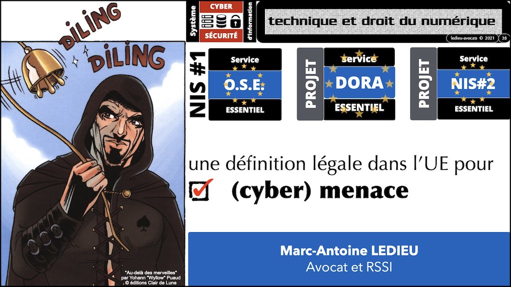DORA #2 définitions sécurité informatique du secteur financier.038