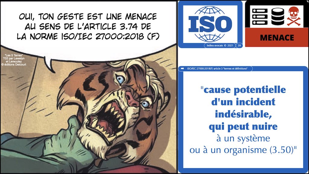 DORA #2 définitions sécurité informatique du secteur financier.039