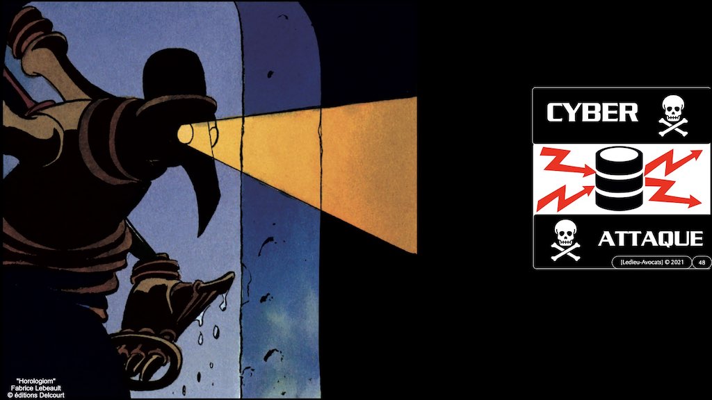 DORA #2 définitions sécurité informatique du secteur financier.048