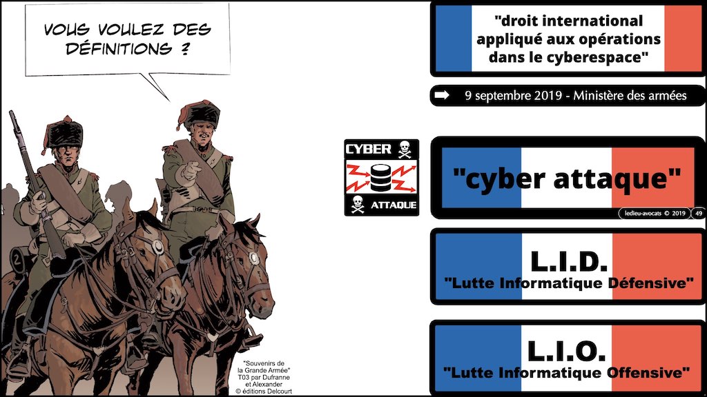 DORA #2 définitions sécurité informatique du secteur financier.049