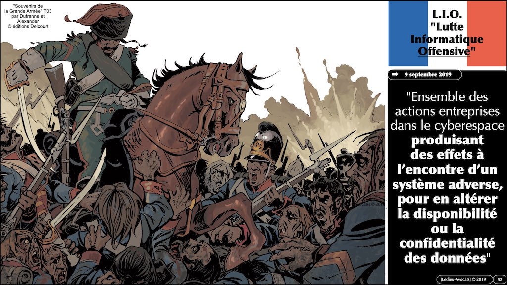 DORA #2 définitions sécurité informatique du secteur financier.052