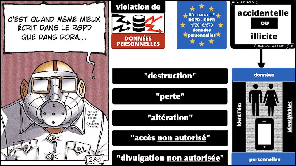 DORA #2 définitions sécurité informatique du secteur financier.059