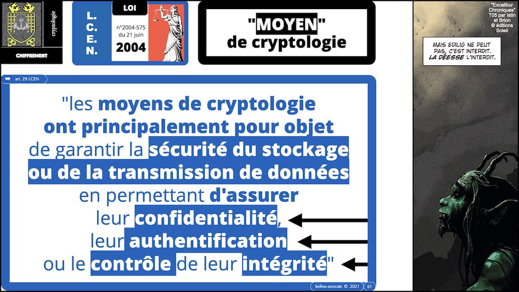 DORA #2 définitions sécurité informatique du secteur financier.061