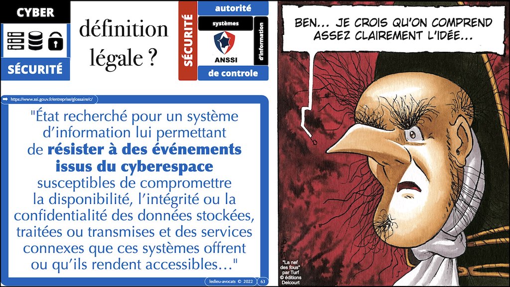 DORA #2 définitions sécurité informatique du secteur financier.063