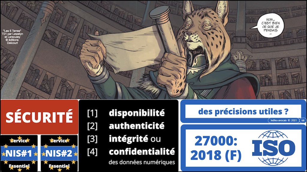 DORA #2 définitions sécurité informatique du secteur financier.068