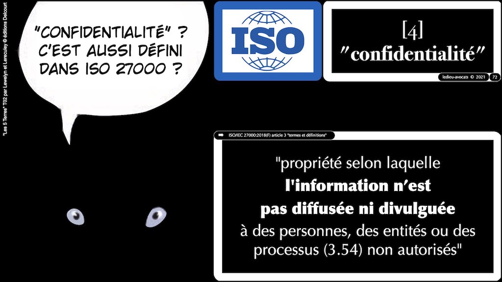 DORA #2 définitions sécurité informatique du secteur financier.072