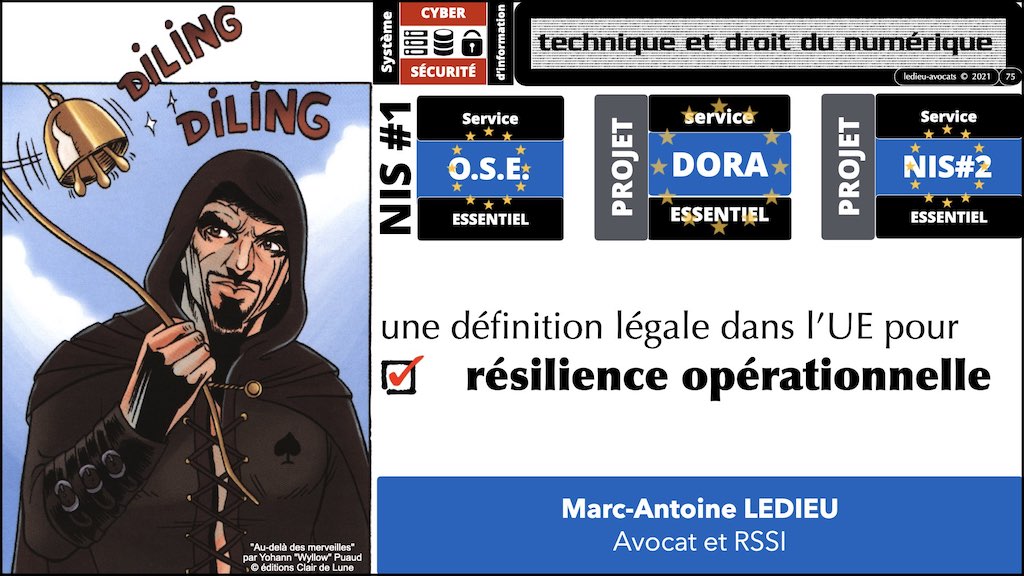 DORA #2 définitions sécurité informatique du secteur financier.075