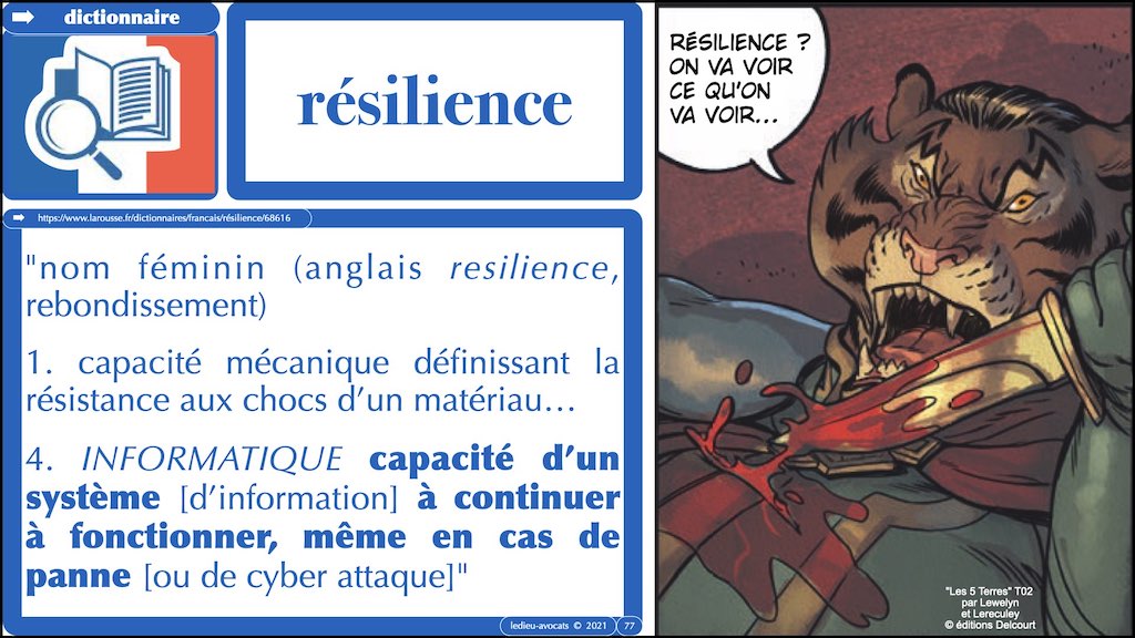 DORA #2 définitions sécurité informatique du secteur financier.077