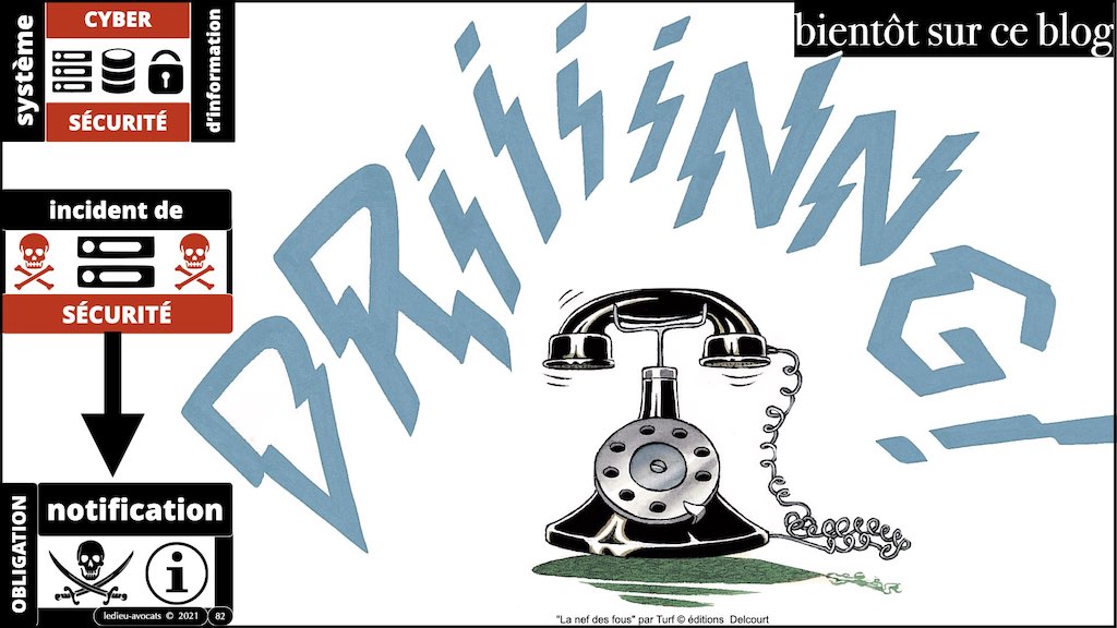 DORA #2 définitions sécurité informatique du secteur financier.082