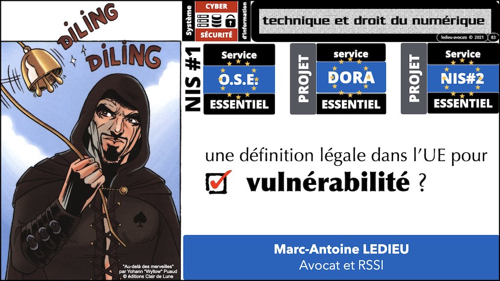 DORA #2 définitions sécurité informatique du secteur financier.083