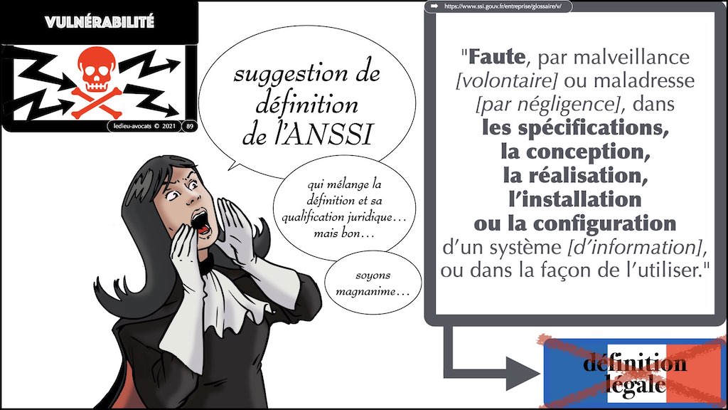 DORA définition ANSSI vulnérabilité sécurité informatique du secteur financier