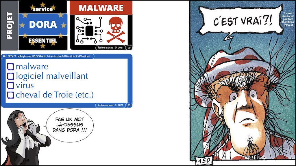 DORA #2 définitions sécurité informatique du secteur financier.099