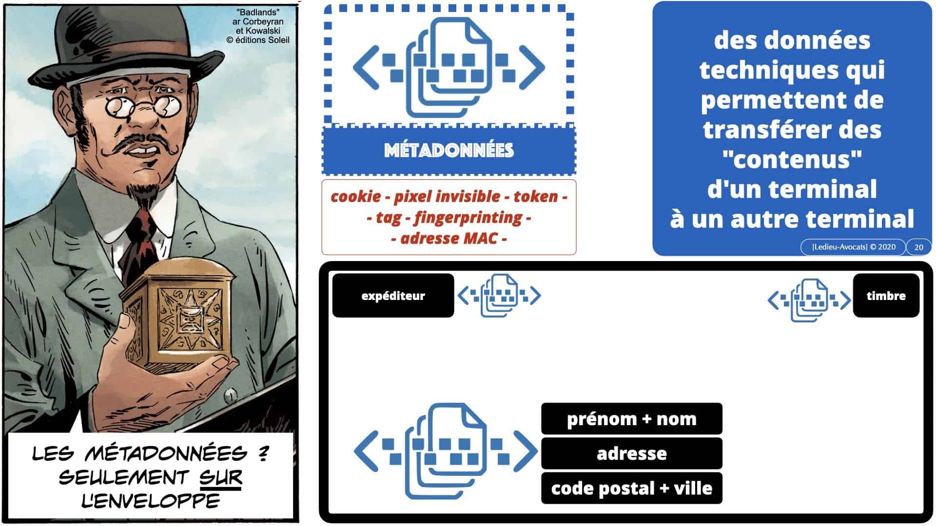 métadonnées données personnelles