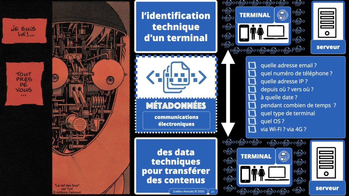 métadonnées données personnelles : la liste (infinie) des métadonnées