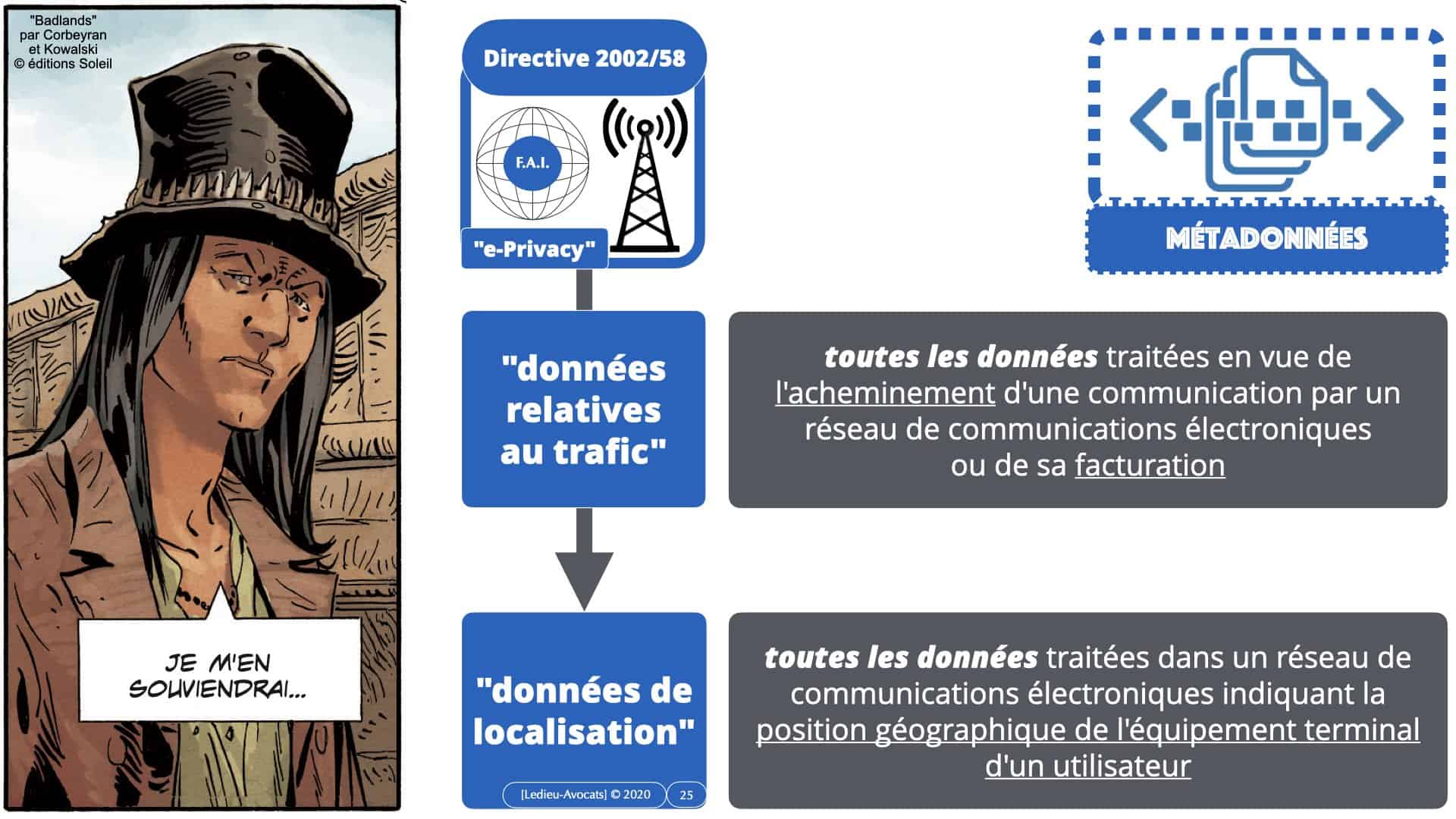 métadonnées et données personnelles : la législation européenne actuelle (pas très claire...)