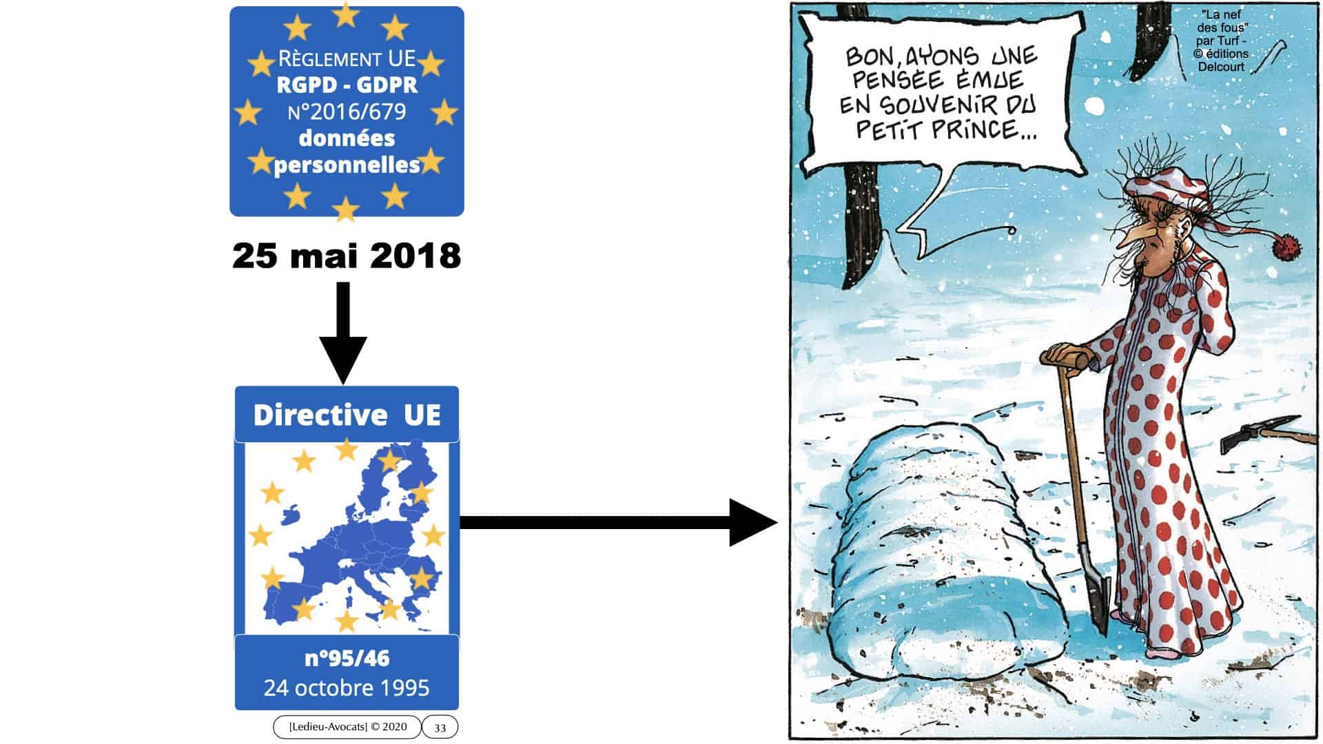 métadonnées et données personnelles : une histoire européenne modernisée avec le RGPD en 2016