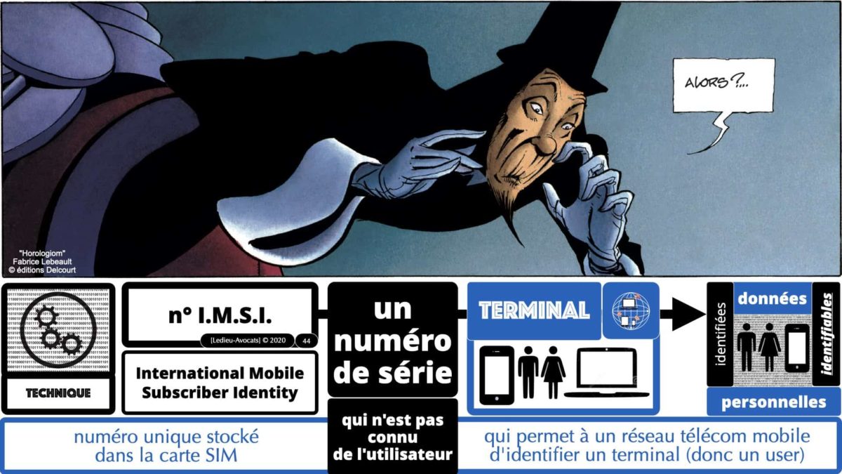 métadonnées données personnelles : identifier un terminal avec son numéro IMSI...