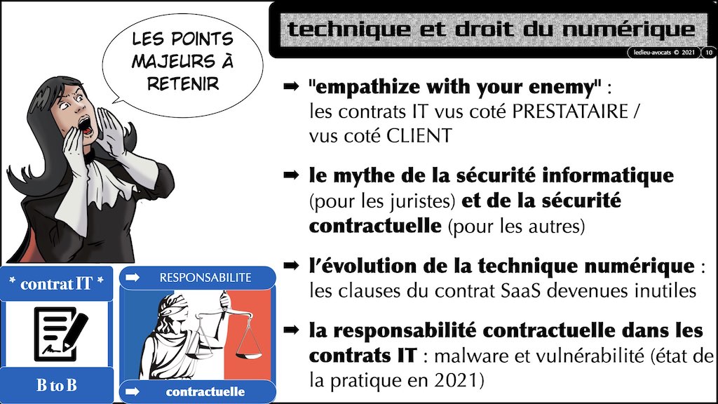contrats IT actualité 2021 pour secteur financier © Ledieu-Avocats technique droit numérique 08-12-2021