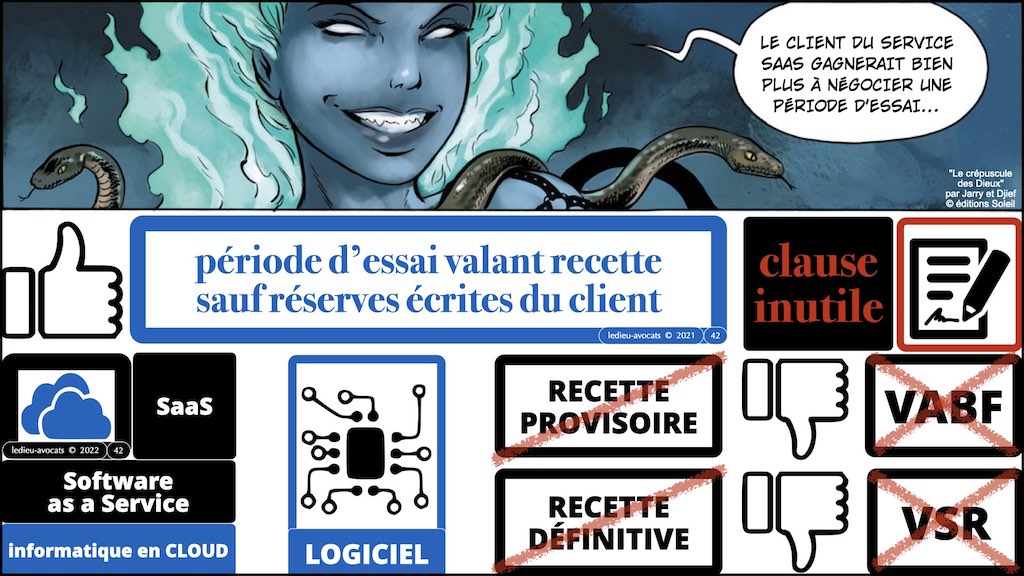 #365 contrats IT actualité 2021 pour secteur financier © Ledieu-Avocats technique droit numérique 03-12-2021.042