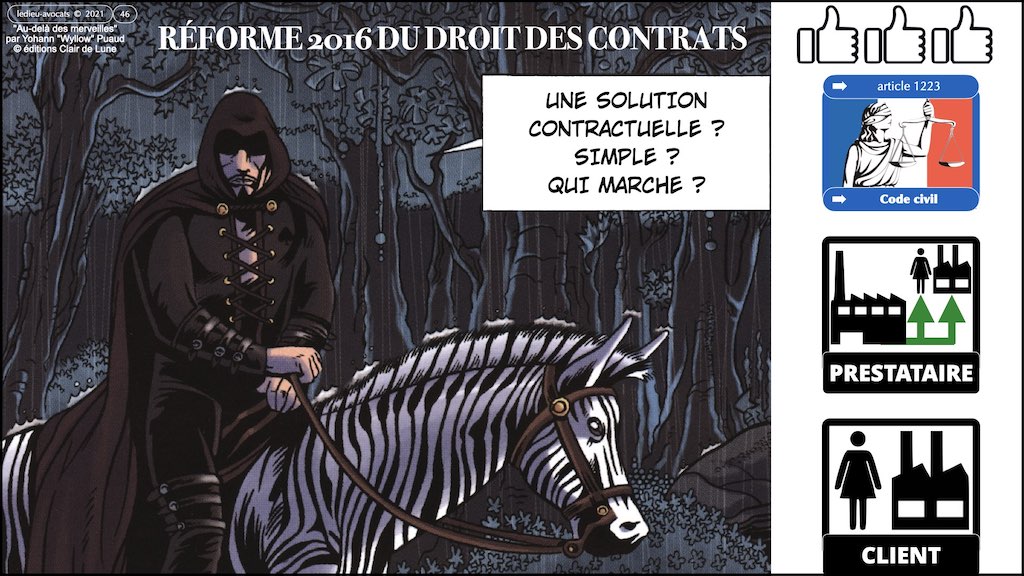 #365 contrats IT actualité 2021 pour secteur financier © Ledieu-Avocats technique droit numérique 03-12-2021.046