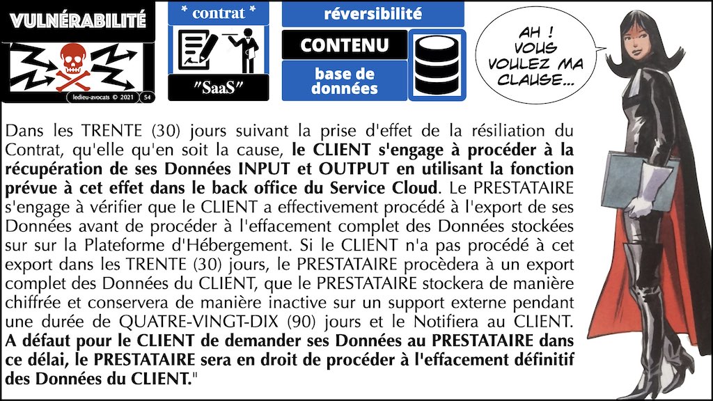 #365 contrats IT actualité 2021 pour secteur financier © Ledieu-Avocats technique droit numérique 03-12-2021.054