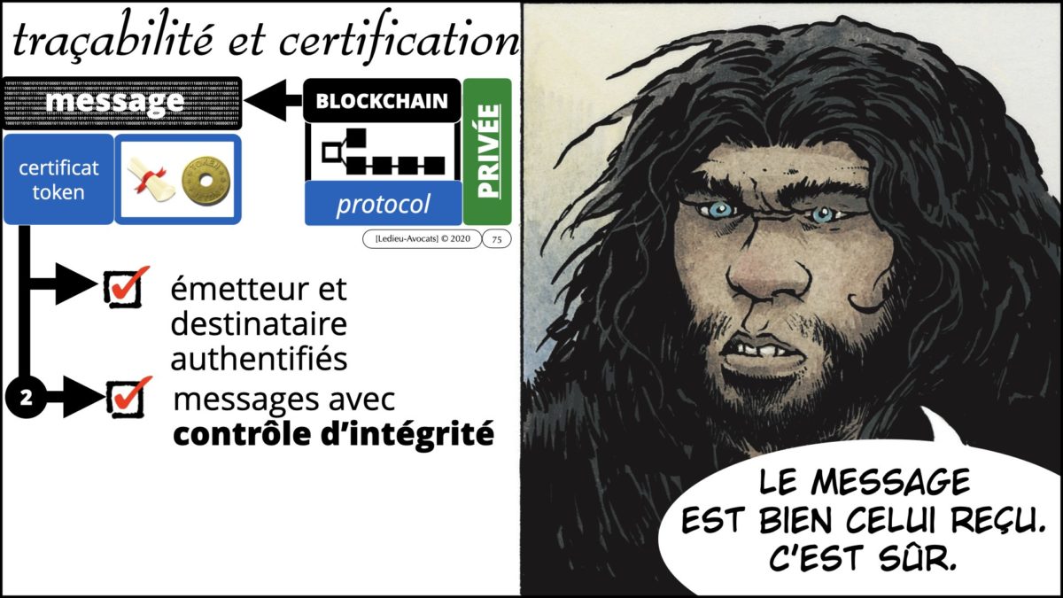 367 BLOCKCHAIN comment ça marche formation IEEPI 9 décembre 2021© ledieu-avocats technique droit numérique blog en BD.075