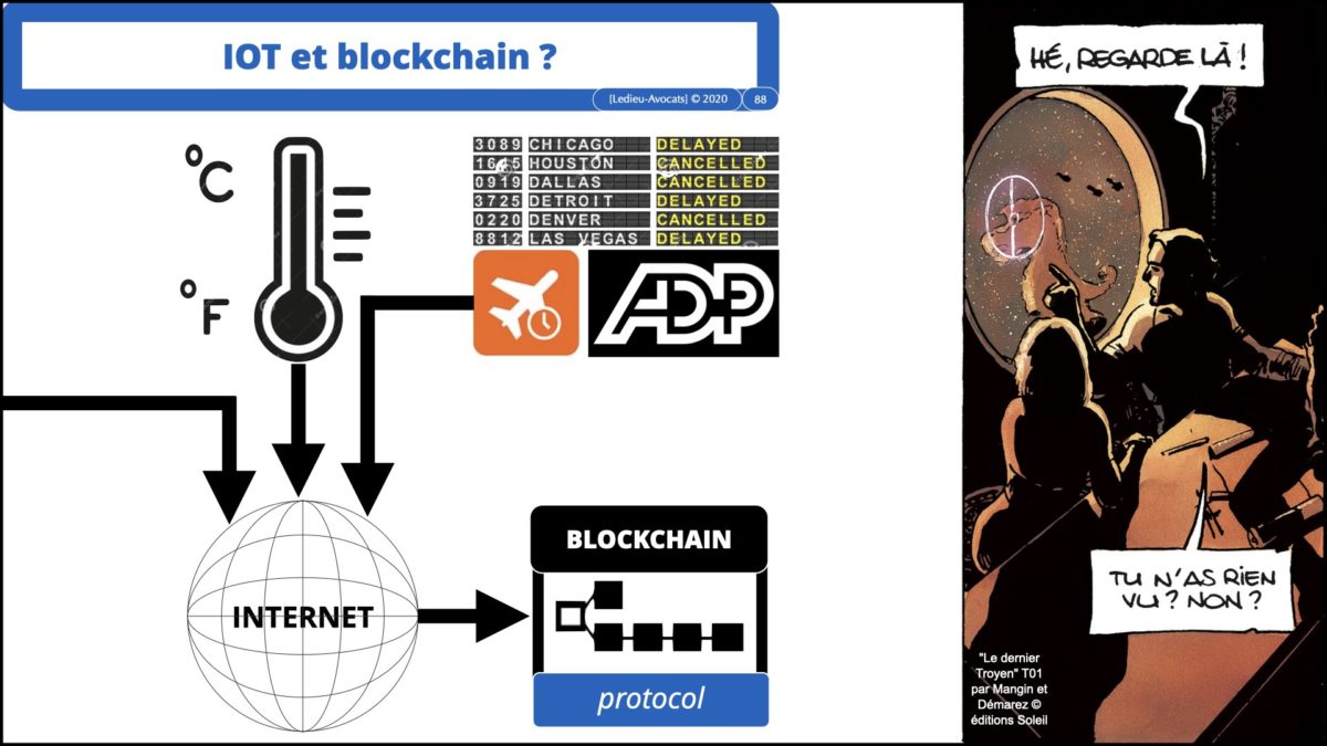 367 BLOCKCHAIN comment ça marche formation IEEPI 9 décembre 2021© ledieu-avocats technique droit numérique blog en BD.088